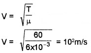 Plus One Physics Chapter Wise Questions and Answers Chapter 15 Waves 3M Q2