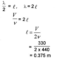 Plus One Physics Chapter Wise Questions and Answers Chapter 15 Waves 4M Q1.1