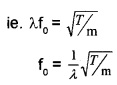 Plus One Physics Chapter Wise Questions and Answers Chapter 15 Waves 4M Q2