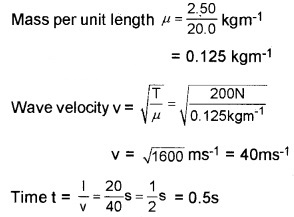 Plus One Physics Chapter Wise Questions and Answers Chapter 15 Waves Textbook Questions Q1