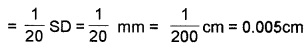 Plus One Physics Chapter Wise Questions and Answers Chapter 2 Units and Measurement Textbook Questions Q4