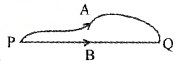 Plus One Physics Chapter Wise Questions and Answers Chapter 3 Motion in a Straight Line 1M Q6