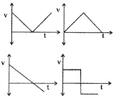 Plus One Physics Chapter Wise Questions and Answers Chapter 3 Motion in a Straight Line 1M Q8