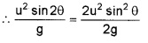 Plus One Physics Chapter Wise Questions and Answers Chapter 4 Motion in a Plane 2M Q1