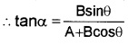 Plus One Physics Chapter Wise Questions and Answers Chapter 4 Motion in a Plane 4M Q3.3