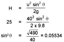 Plus One Physics Chapter Wise Questions and Answers Chapter 4 Motion in a Plane 5M Q2.2