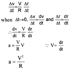 Plus One Physics Chapter Wise Questions and Answers Chapter 4 Motion in a Plane 5M Q3.1