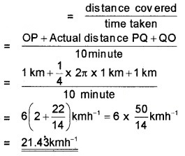 Plus One Physics Chapter Wise Questions and Answers Chapter 4 Motion in a Plane Textbook Questions Q6.1