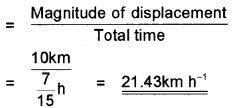 Plus One Physics Chapter Wise Questions and Answers Chapter 4 Motion in a Plane Textbook Questions Q7.1