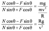 Plus One Physics Chapter Wise Questions and Answers Chapter 5 Law of Motion 4M Q4.2