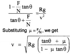 Plus One Physics Chapter Wise Questions and Answers Chapter 5 Law of Motion 4M Q4.3