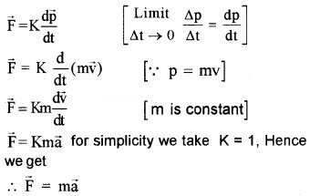 Plus One Physics Chapter Wise Questions and Answers Chapter 5 Law of Motion 5M Q3.1