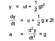 Plus One Physics Chapter Wise Questions and Answers Chapter 5 Law of Motion 5M Q3.2