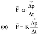 Plus One Physics Chapter Wise Questions and Answers Chapter 5 Law of Motion 5M Q7