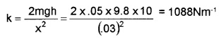 Plus One Physics Chapter Wise Questions and Answers Chapter 6 Work, Energy and Power 5M Q6.1