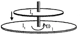 Plus One Physics Chapter Wise Questions and Answers Chapter 7 Systems of Particles and Rotational Motion 4M Q1