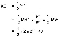 Plus One Physics Chapter Wise Questions and Answers Chapter 7 Systems of Particles and Rotational Motion 4M Q4.1