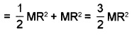 Plus One Physics Chapter Wise Questions and Answers Chapter 7 Systems of Particles and Rotational Motion 5M Q3.2