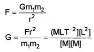 Plus One Physics Chapter Wise Questions and Answers Chapter 8 Gravitation 1M Q2