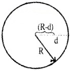 Plus One Physics Chapter Wise Questions and Answers Chapter 8 Gravitation 3M Q3