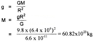 Plus One Physics Chapter Wise Questions and Answers Chapter 8 Gravitation 4M Q3