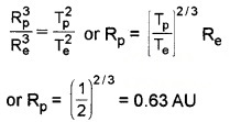 Plus One Physics Chapter Wise Questions and Answers Chapter 8 Gravitation Textbook Questions Q1