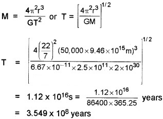 Plus One Physics Chapter Wise Questions and Answers Chapter 8 Gravitation Textbook Questions Q3