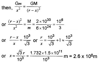 Plus One Physics Chapter Wise Questions and Answers Chapter 8 Gravitation Textbook Questions Q4