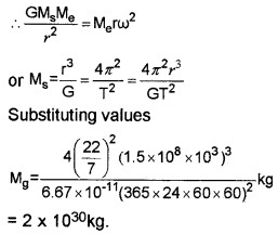 Plus One Physics Chapter Wise Questions and Answers Chapter 8 Gravitation Textbook Questions Q5