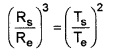 Plus One Physics Chapter Wise Questions and Answers Chapter 8 Gravitation Textbook Questions Q7.1