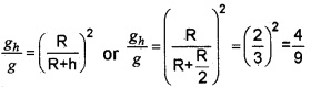 Plus One Physics Chapter Wise Questions and Answers Chapter 8 Gravitation Textbook Questions Q8