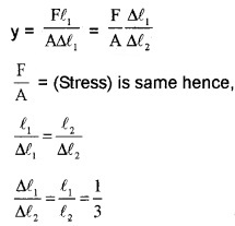 Plus One Physics Chapter Wise Questions and Answers Chapter 9 Mechanical Properties of Solids 5M Q1