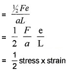 Plus One Physics Chapter Wise Questions and Answers Chapter 9 Mechanical Properties of Solids 5M Q2