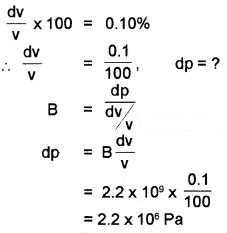 Plus One Physics Chapter Wise Questions and Answers Chapter 9 Mechanical Properties of Solids 5M Q4