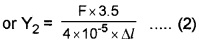 Plus One Physics Chapter Wise Questions and Answers Chapter 9 Mechanical Properties of Solids Textbook Questions Q1.2