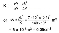 Plus One Physics Chapter Wise Questions and Answers Chapter 9 Mechanical Properties of Solids Textbook Questions Q6