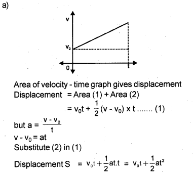 Plus One Physics Improvement Question Paper Say 2017, 22