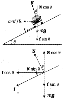 Plus One Physics Improvement Question Paper Say 2017, 25