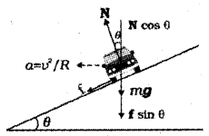 Plus One Physics Improvement Question Paper Say 2018, 11