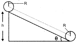 Plus One Physics Improvement Question Paper Say 2018, 9