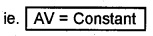 Plus One Physics Notes Chapter 10 Mechanical Properties of Fluids 13