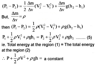 Plus One Physics Notes Chapter 10 Mechanical Properties of Fluids 18