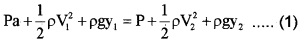 Plus One Physics Notes Chapter 10 Mechanical Properties of Fluids 19