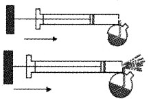 Plus One Physics Notes Chapter 10 Mechanical Properties of Fluids 24