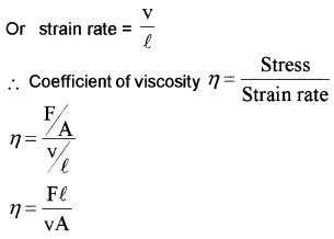 Plus One Physics Notes Chapter 10 Mechanical Properties of Fluids 29