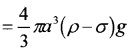 Plus One Physics Notes Chapter 10 Mechanical Properties of Fluids 30