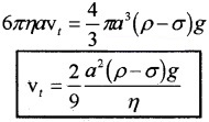 Plus One Physics Notes Chapter 10 Mechanical Properties of Fluids 31