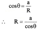 Plus One Physics Notes Chapter 10 Mechanical Properties of Fluids 37