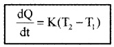 Plus One Physics Notes Chapter 11 Thermal Properties of Matter 21