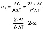 Plus One Physics Notes Chapter 11 Thermal Properties of Matter 9